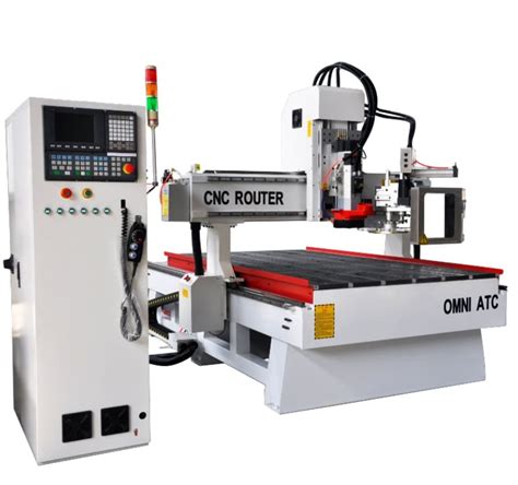 hs code for cnc router machine|cnc router machine imports.